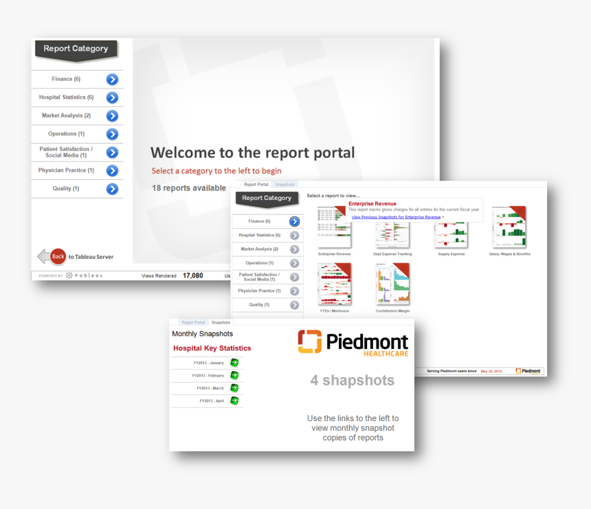 Piedmont Hospital, HD Png Download