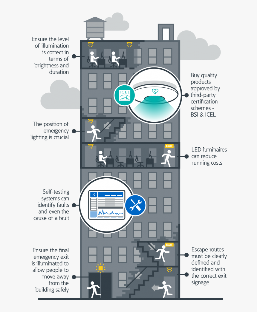 Screenshot, HD Png Download