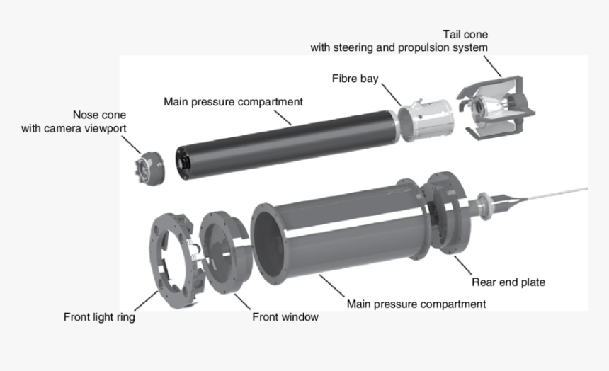 Exterior Render Of The Msled And Mothership - Telescope, HD Png Download