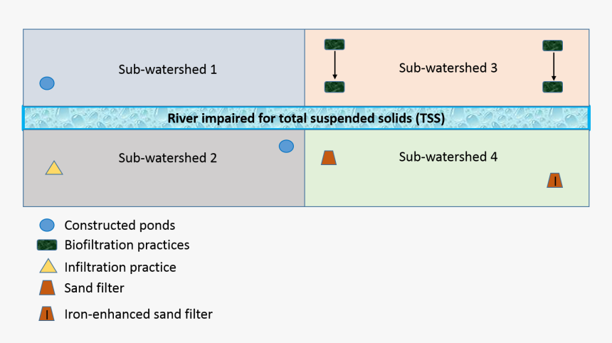 Screenshot, HD Png Download