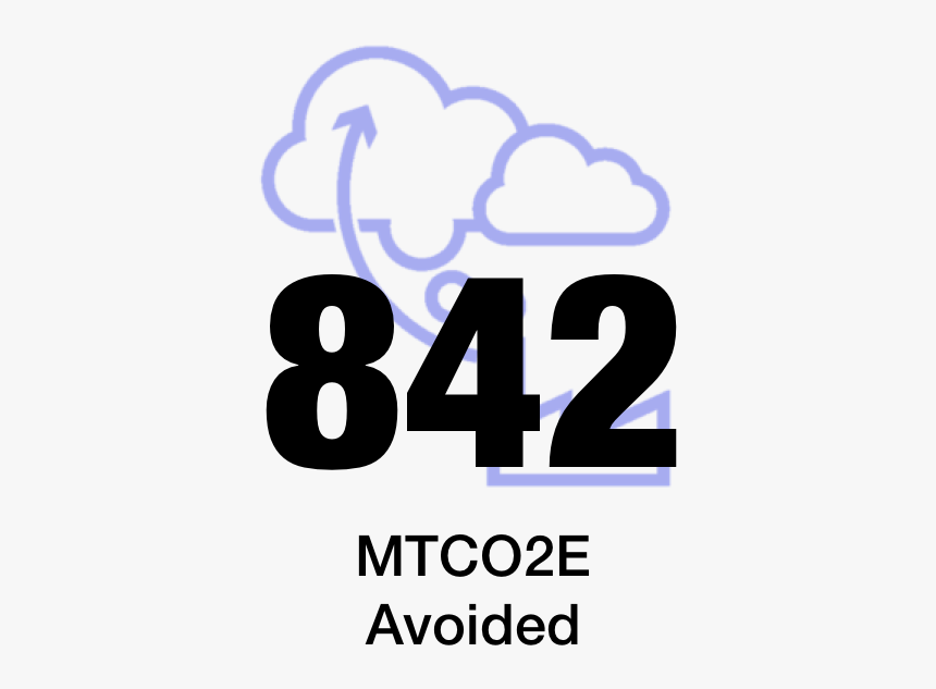 Amm Co2 - Graphic Design, HD Png Download