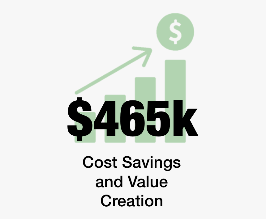 Amm Value - Graphic Design, HD Png Download