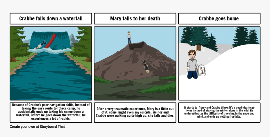 Film, HD Png Download