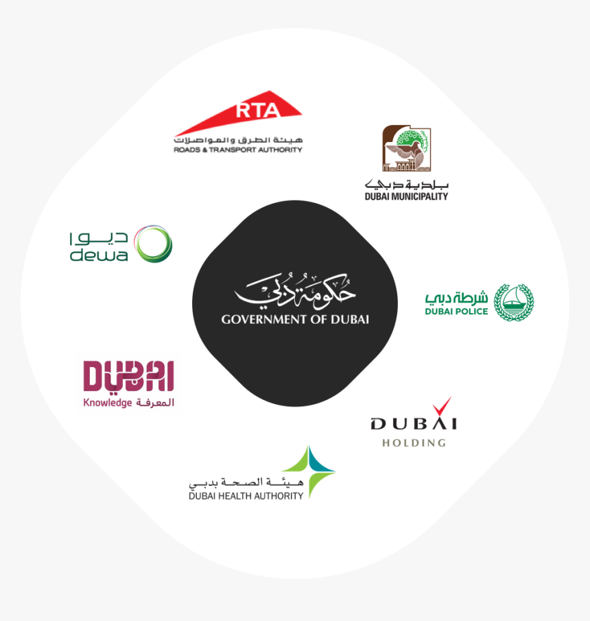 Roads & Traffic Authority, HD Png Download