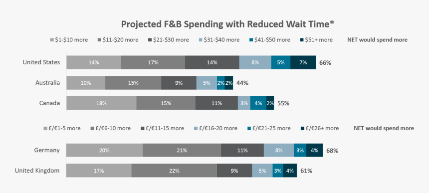 Amd Vega, HD Png Download