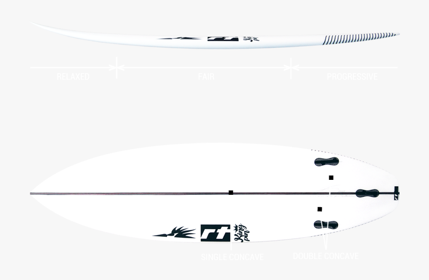 Transparent Kingpin Png - Surfboard, Png Download