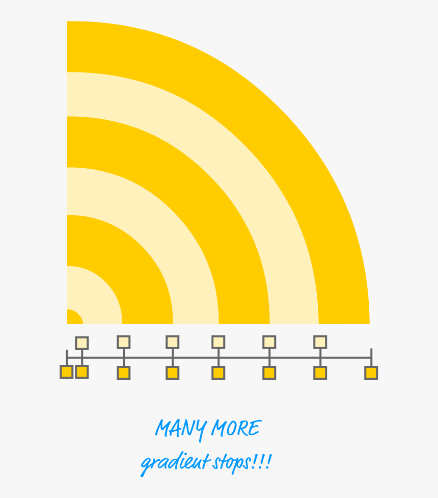 Graphic Design, HD Png Download