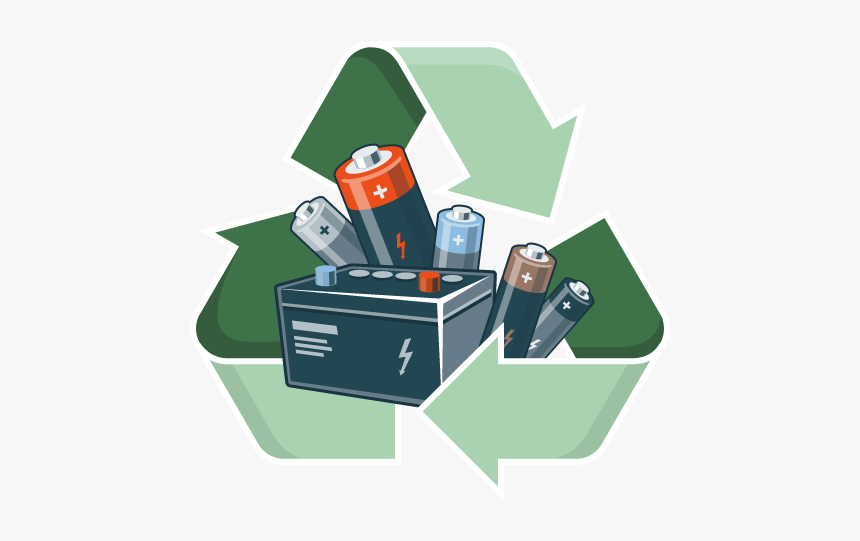 Reciclaje De Pilas Y Baterias, HD Png Download