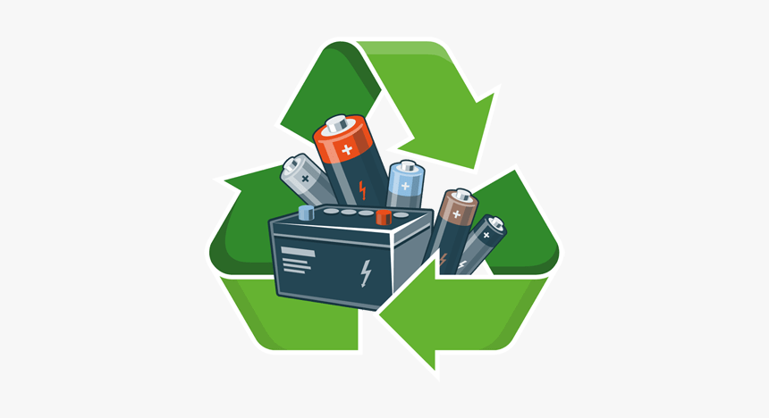 Reciclaje De Pilas Y Baterias, HD Png Download