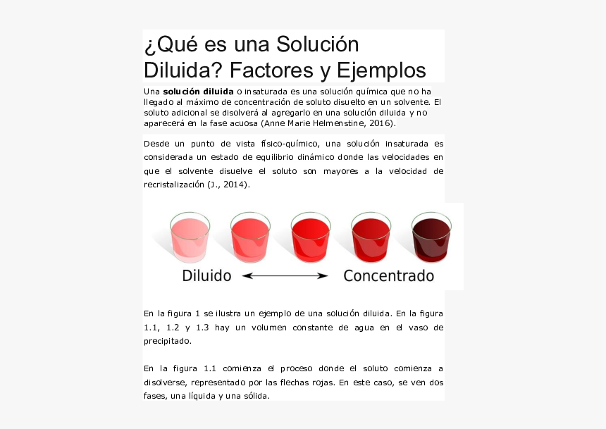 Solucion Diluida, HD Png Download