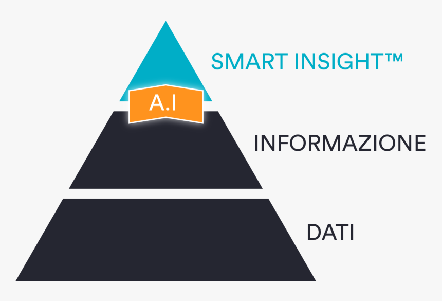 Transparent Piramide Png - Caution Radiation, Png Download