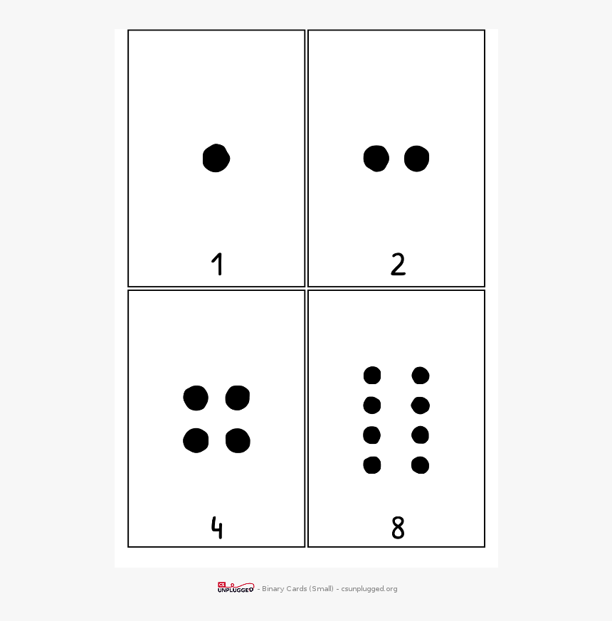 Cartas Binarias, HD Png Download