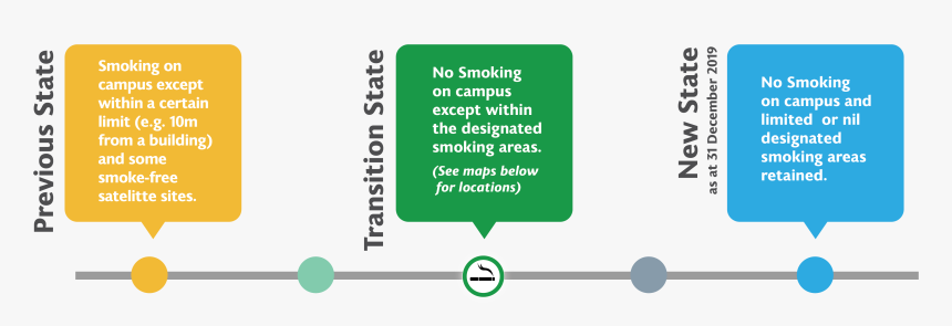 Screenshot, HD Png Download