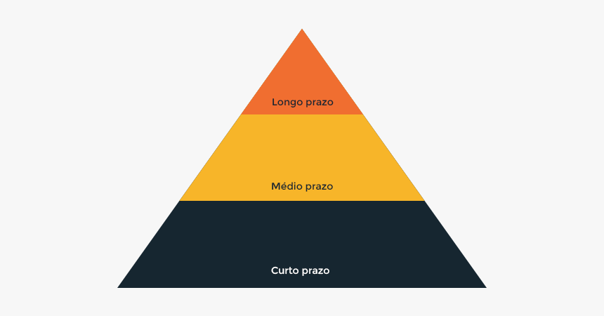 Pirâmide Png, Transparent Png