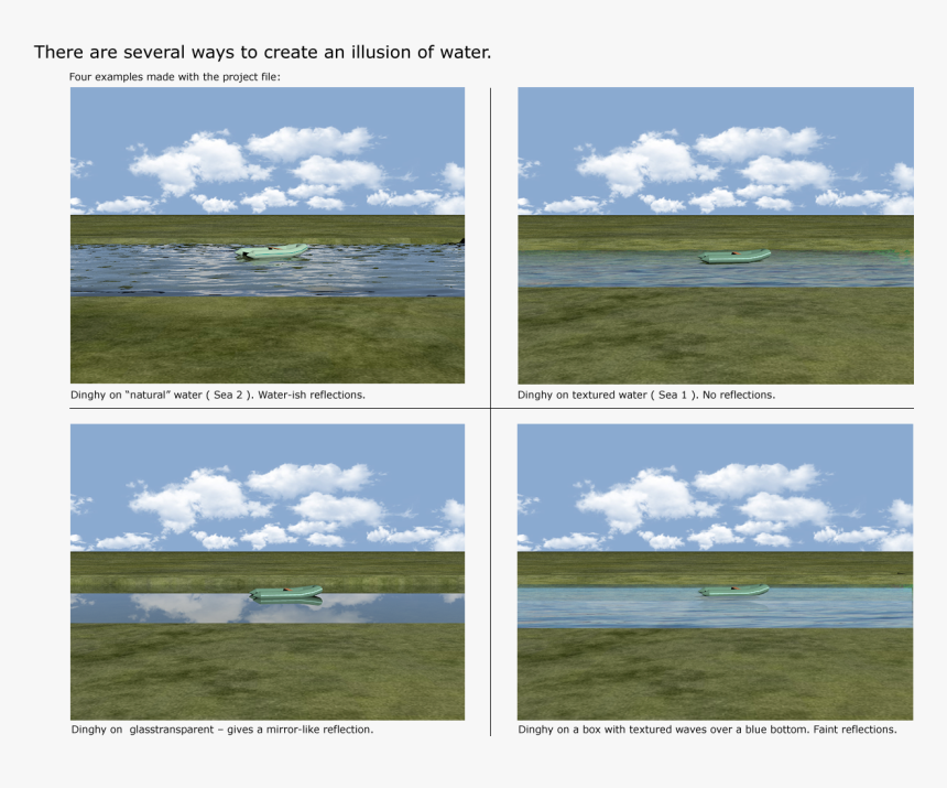 The Difference Is That Sea - Grass, HD Png Download