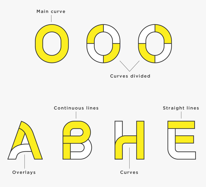 Design , Png Download - Circle, Transparent Png