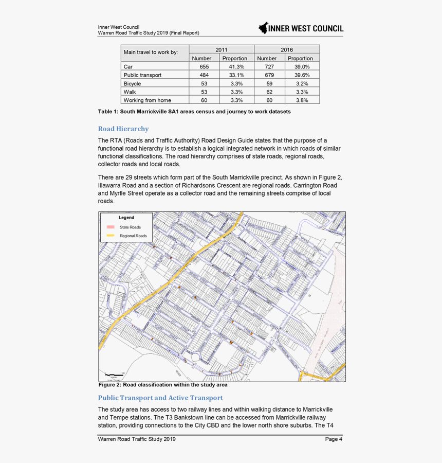 Document, HD Png Download