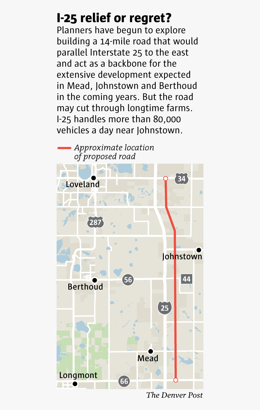 Diagram, HD Png Download