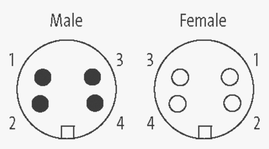 Kahramanmaraşspor, HD Png Download