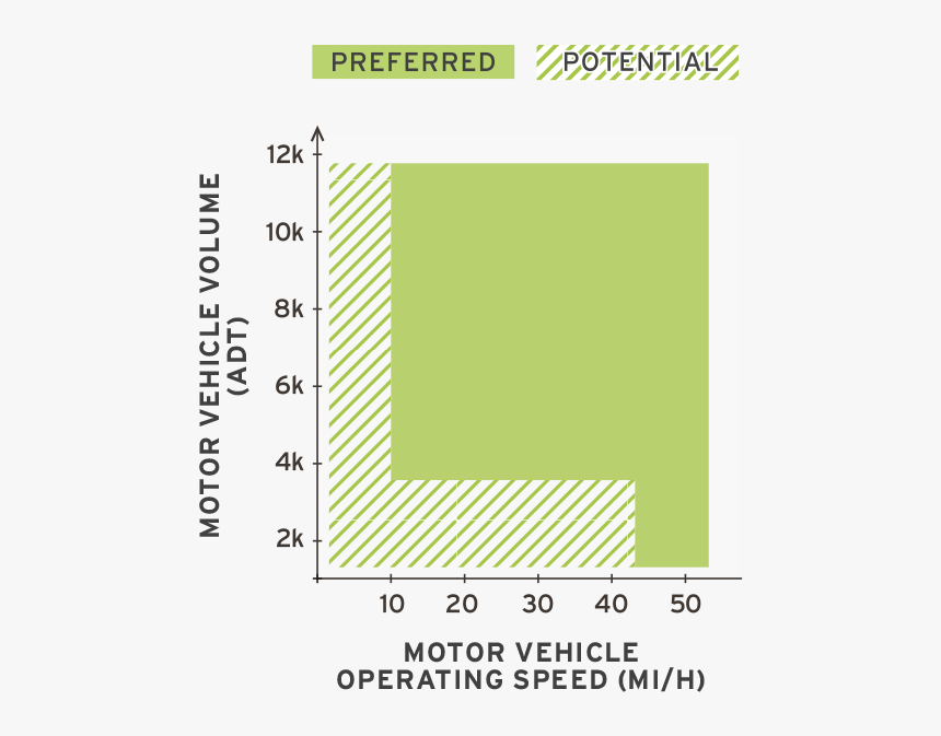 Diagram, HD Png Download