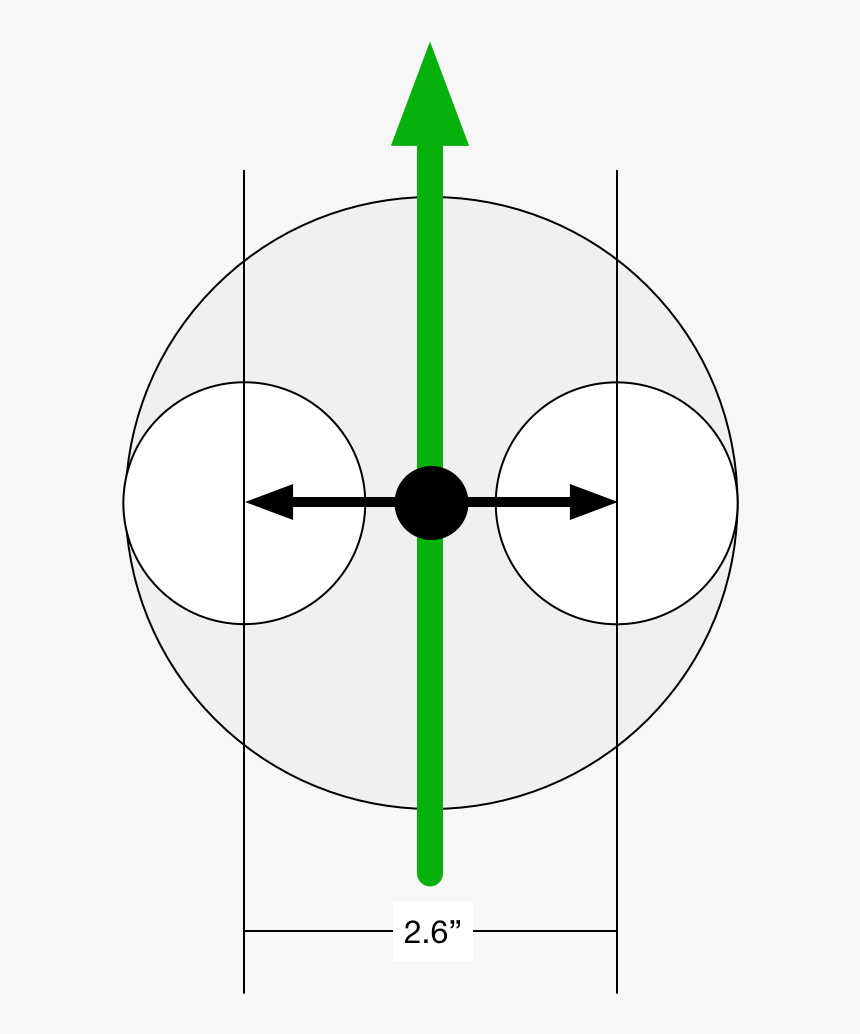 Transparent Dave And Busters Png - Circle, Png Download