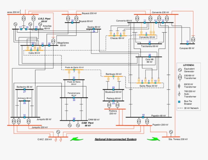 Diagram, HD Png Download