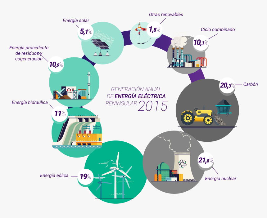 Diagram, HD Png Download