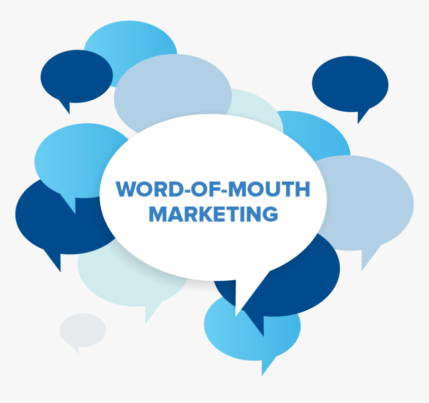 Transparent Word Of Mouth Png - So Many Questions Clipart, Png Download