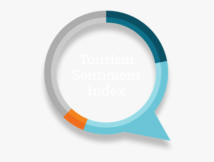 Transparent Word Of Mouth Png - Circle, Png Download