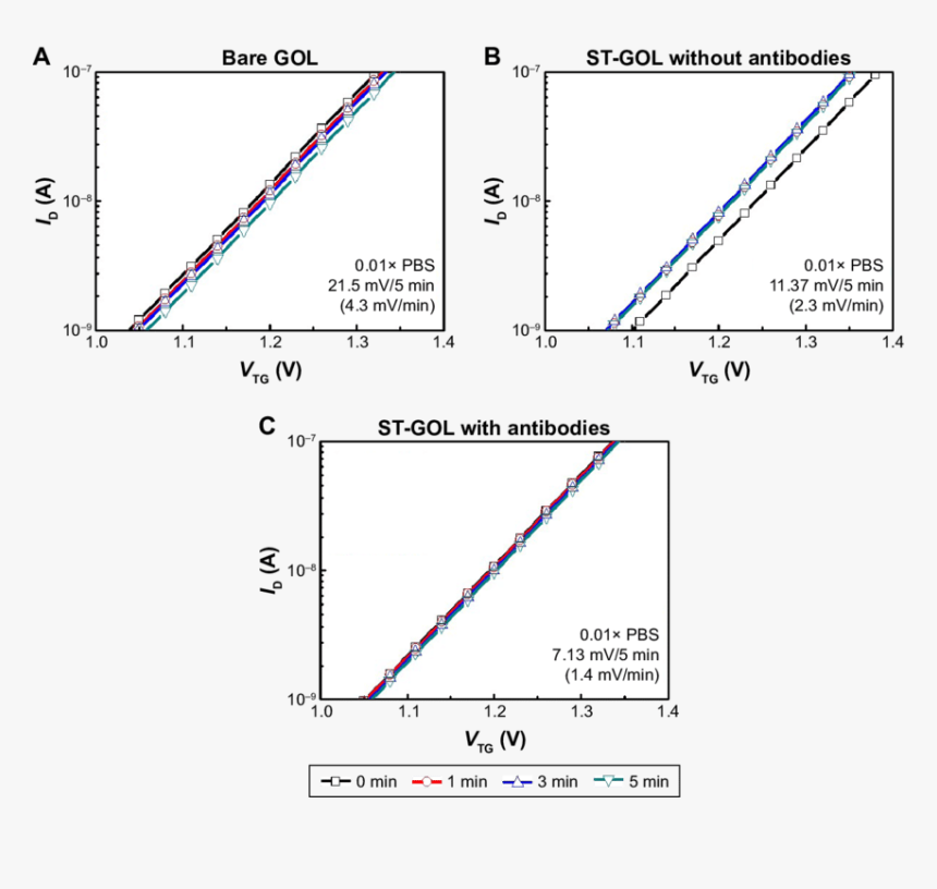 Screenshot, HD Png Download