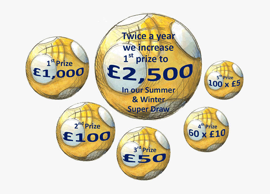 All Prizes Are Sent Out Automatically So You Don T - Circle, HD Png Download