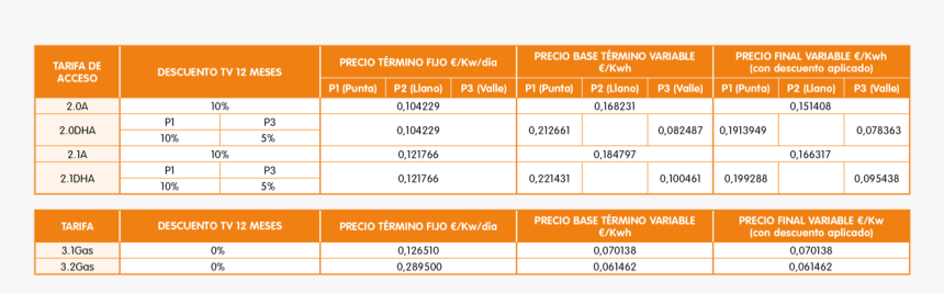 Precios Tarifa Vigente - Integra Tarifa 3.0, HD Png Download