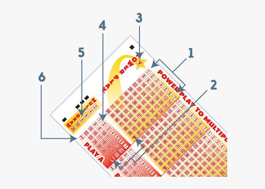 Nc Powerball Form, HD Png Download