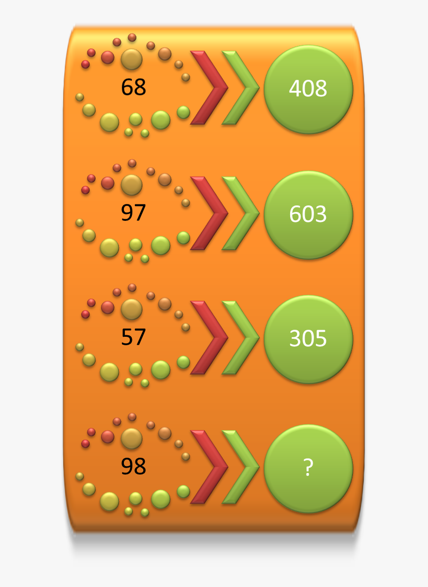 Graphic Design, HD Png Download