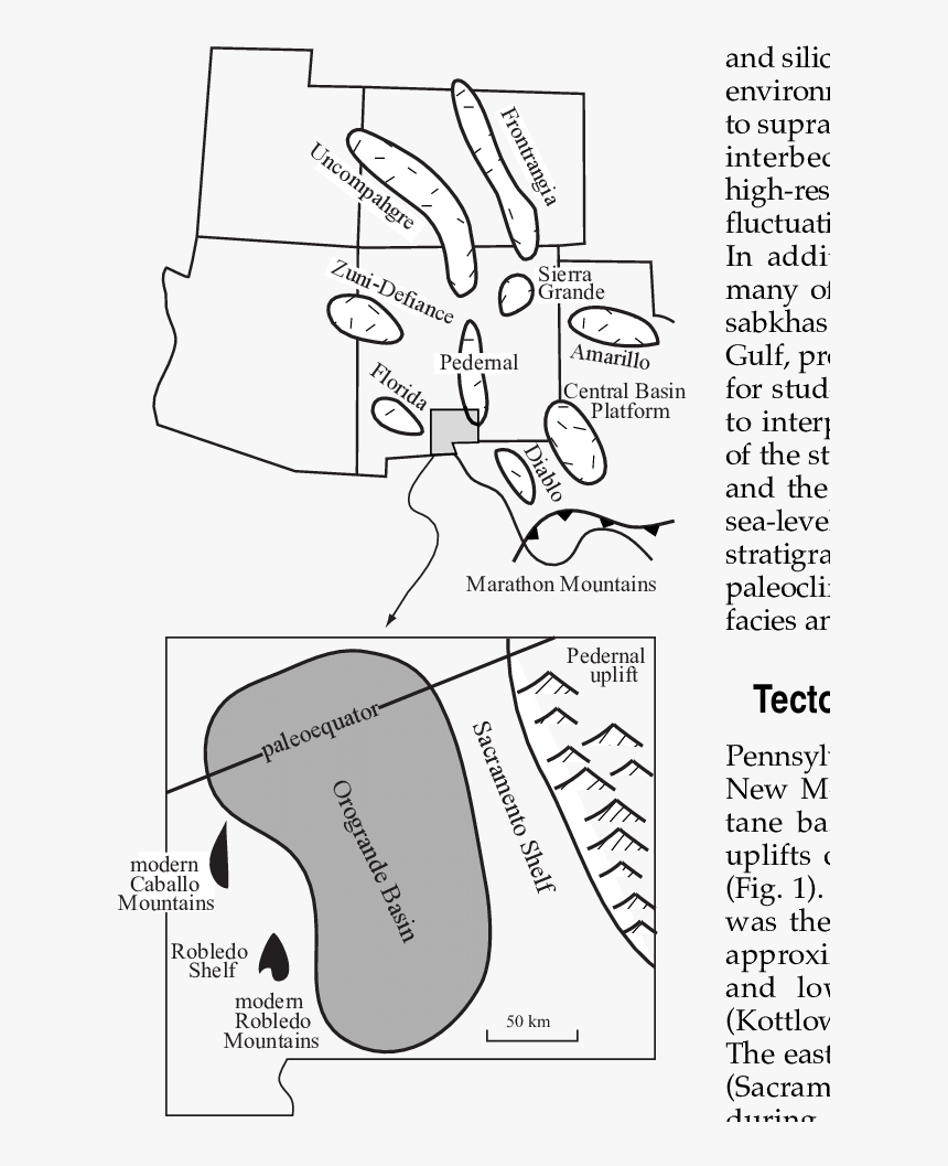 Diagram, HD Png Download