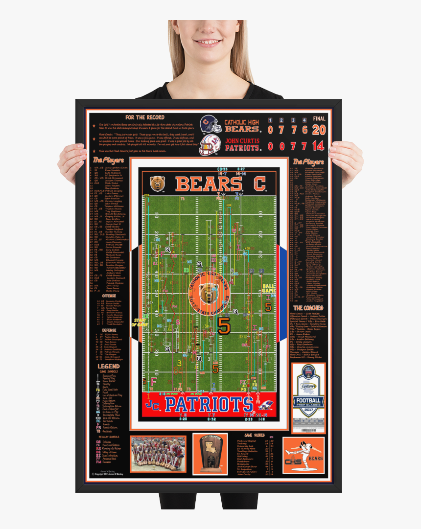 Lsu Catholic 2017 Dane 24 X 36 Mockup Person Person - Automata 2b Nier 2b Fanart, HD Png Download