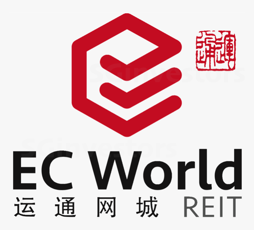 Ec World Real Estate Investment Trust, HD Png Download