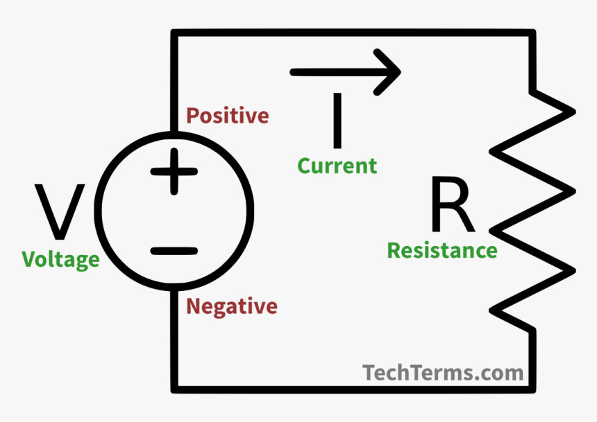 Circuit Diagram With Current Flowing From Positive - Meaning Of Electric Circuit, HD Png Download