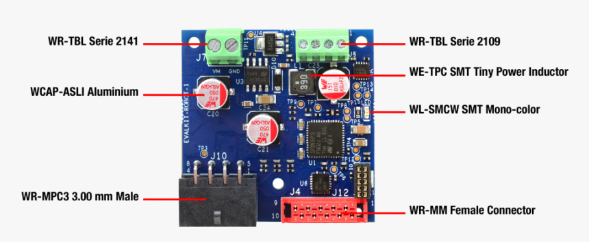 Electronics, HD Png Download