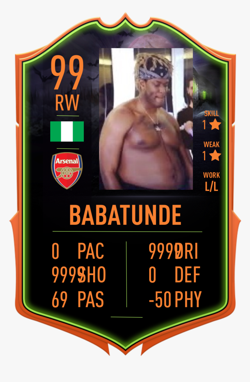 Zlatan Scream Fifa 20, HD Png Download