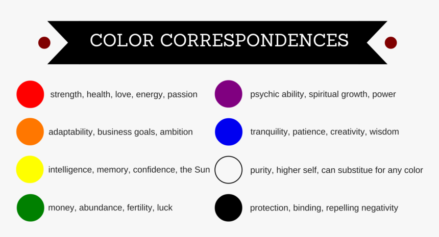 Cord Magic, HD Png Download