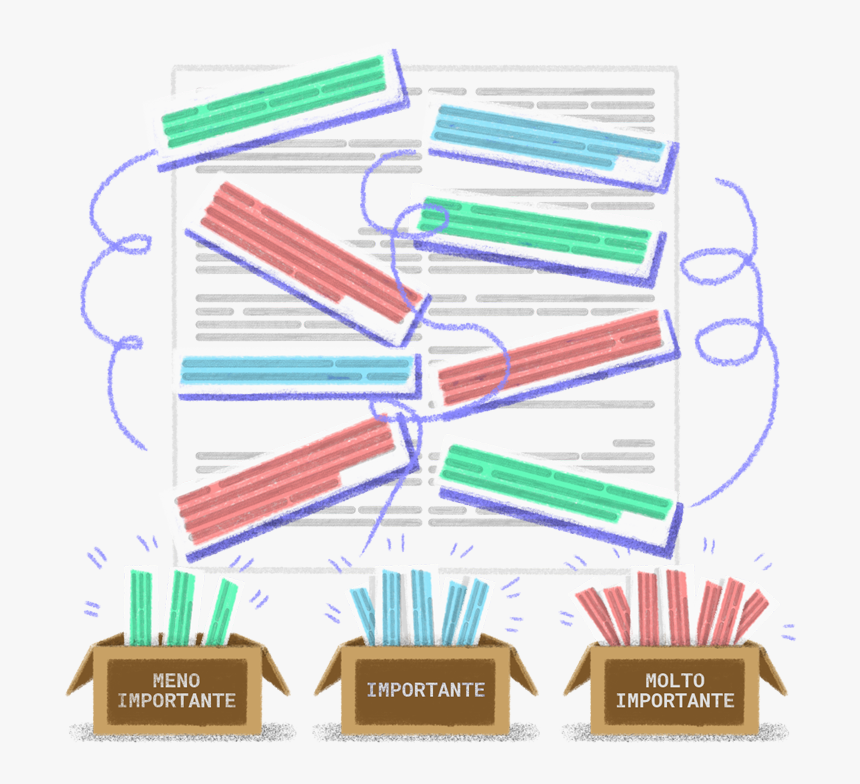 Give Order To Contents - Writing Implement, HD Png Download