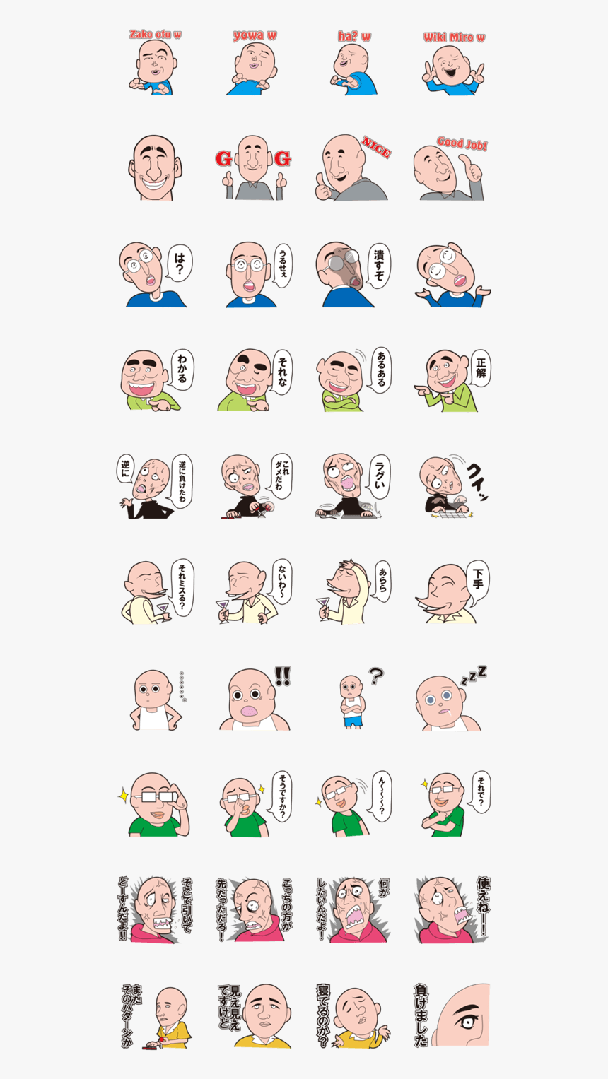 Angry Gamer , Png Download, Transparent Png