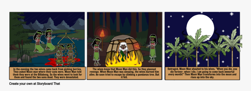 Illustration, HD Png Download