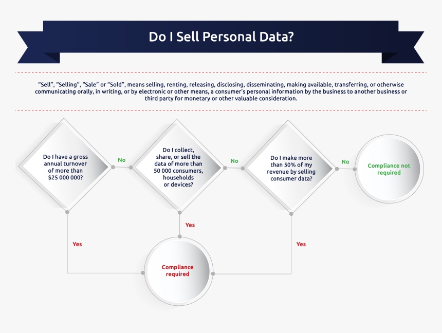 Anniversary Thanks To Customers, HD Png Download