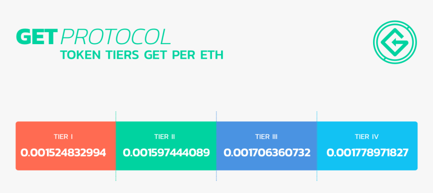 Carmine, HD Png Download