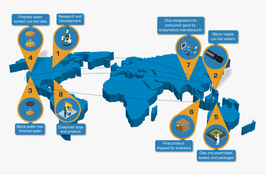 Powerpoint, HD Png Download