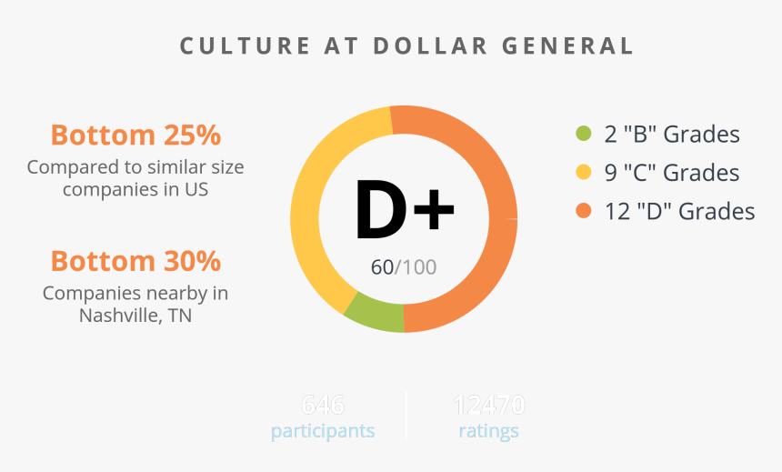 Visa Signature Card, HD Png Download