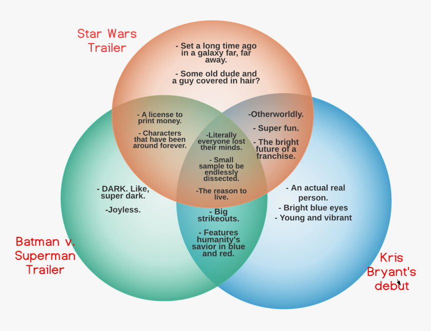 Circle, HD Png Download