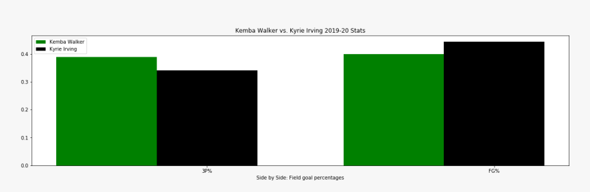 Screenshot, HD Png Download